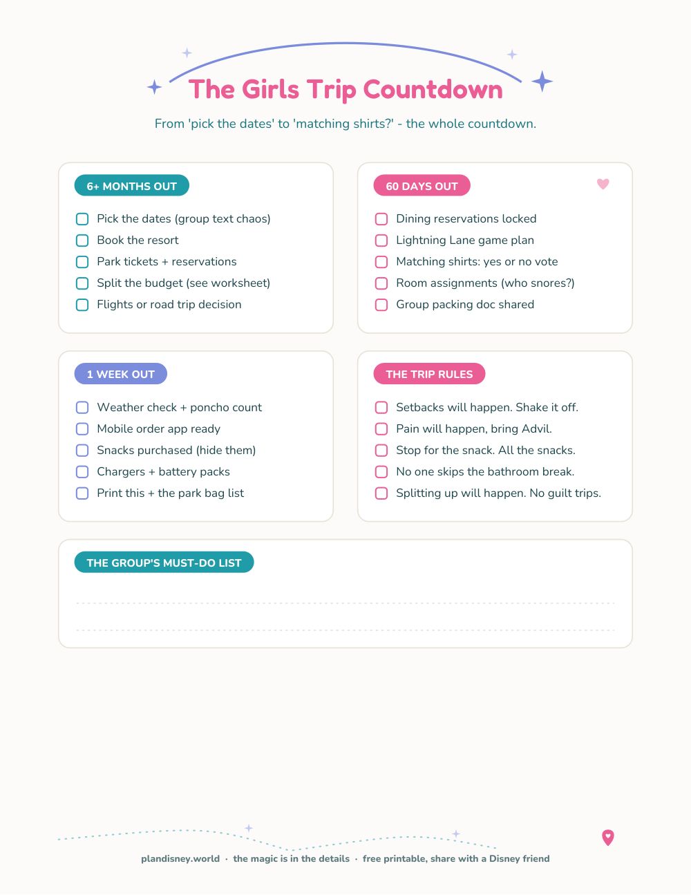 Preview of The Girls Trip Planning Checklist